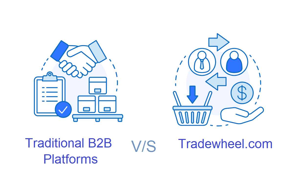 Traditional B2B Platforms vs TradeWheel.com