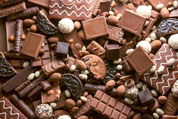 8 Best Selling Candies in the World - Global Trends & Sales