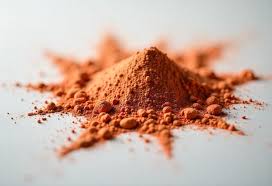 List of Leading Copper Powder Suppliers