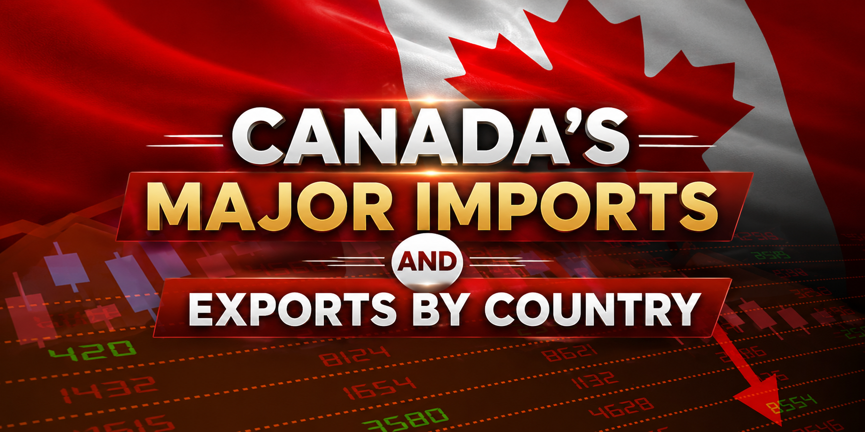 Canada's Major Imports and Exports by Country